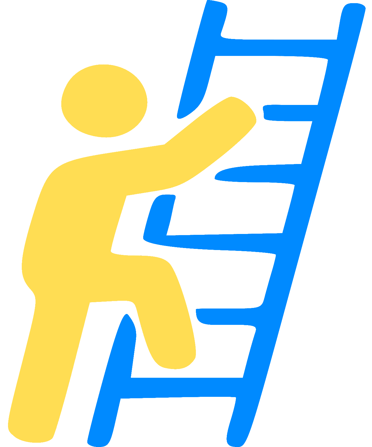 Capability ladder